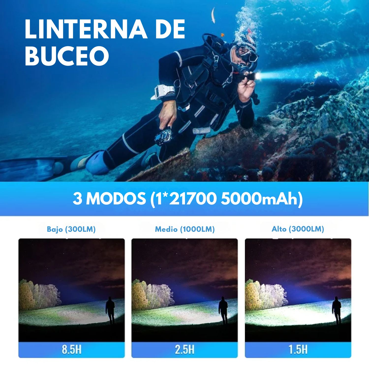 LINTERNA DE BUCEO PROFESIONAL SOFIRN SD05 LED 3000 LÚMENES RECARGABLE SUMERGIBLE IPX8 - 4