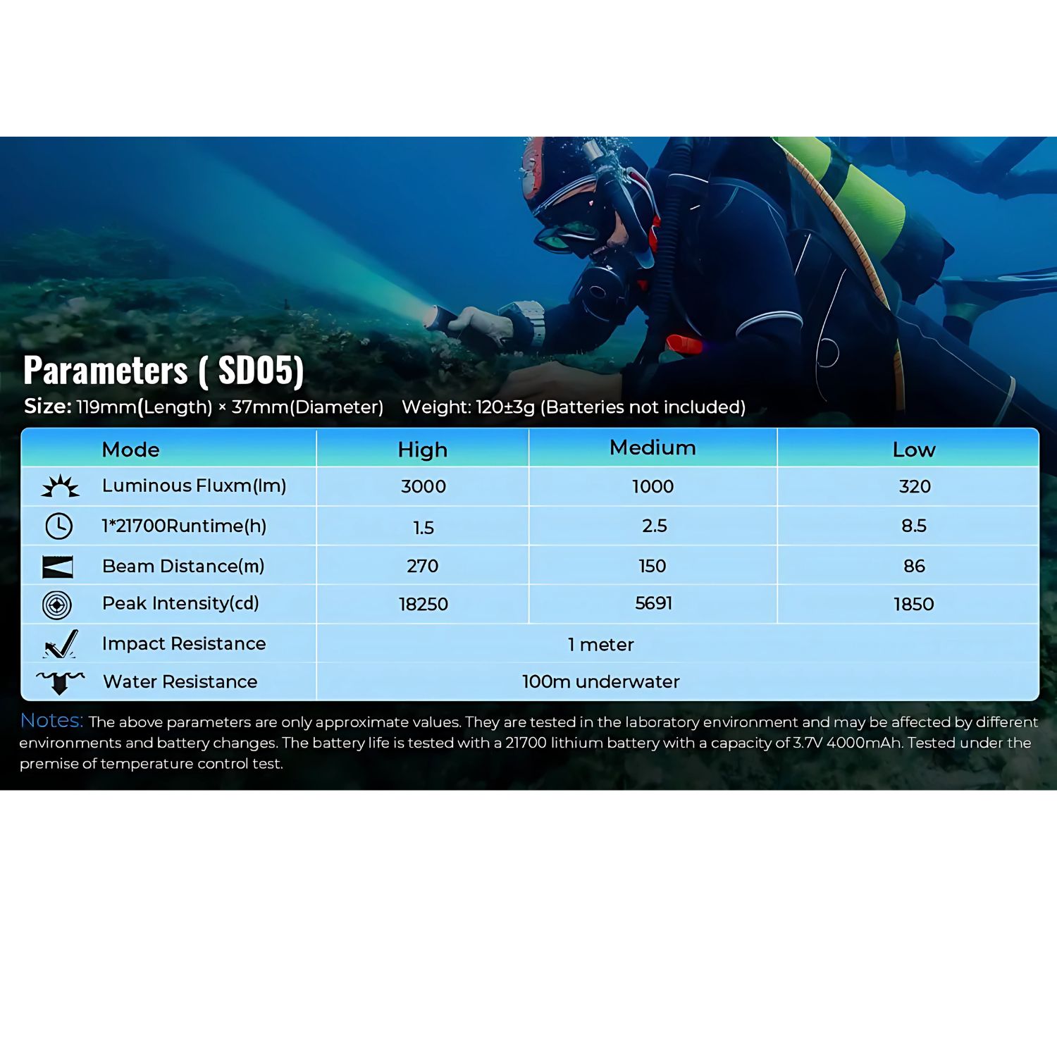 LINTERNA DE BUCEO PROFESIONAL SOFIRN SD05 LED 3000 LÚMENES RECARGABLE SUMERGIBLE IPX8 - 7