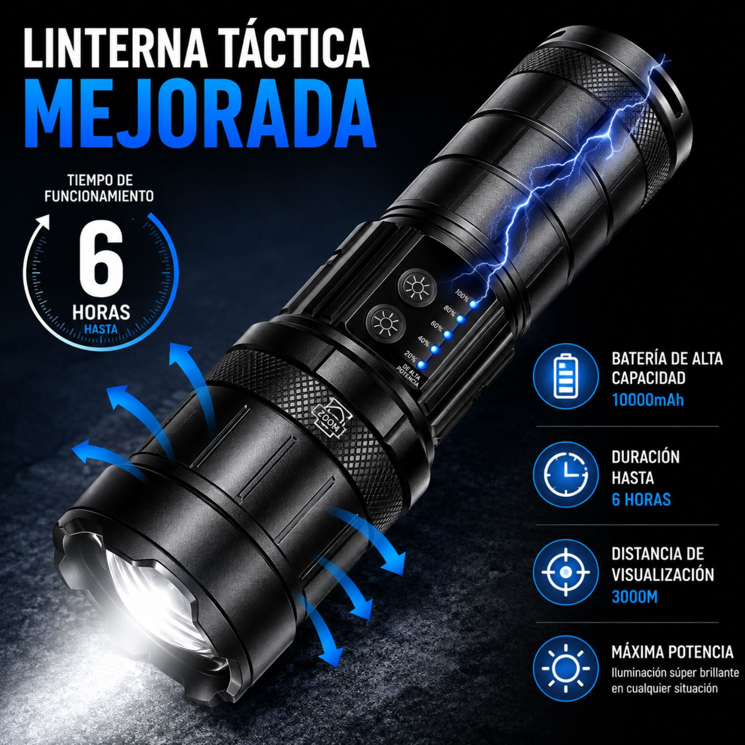 LINTERNA LED POTENTE RECARGABLE 80W 10000MAH LARGO ALCANCE 3000M ZOOM USB-C POWER BANK - 4