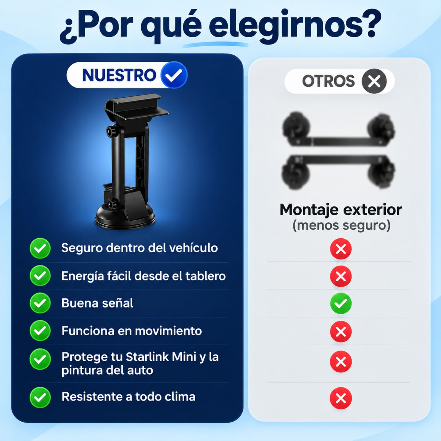 SOPORTE AJUSTABLE STARLINK MINI CON VENTOSA PARA AUTO, TABLERO Y PARABRISAS, IDEAL PARA VIAJES - 3