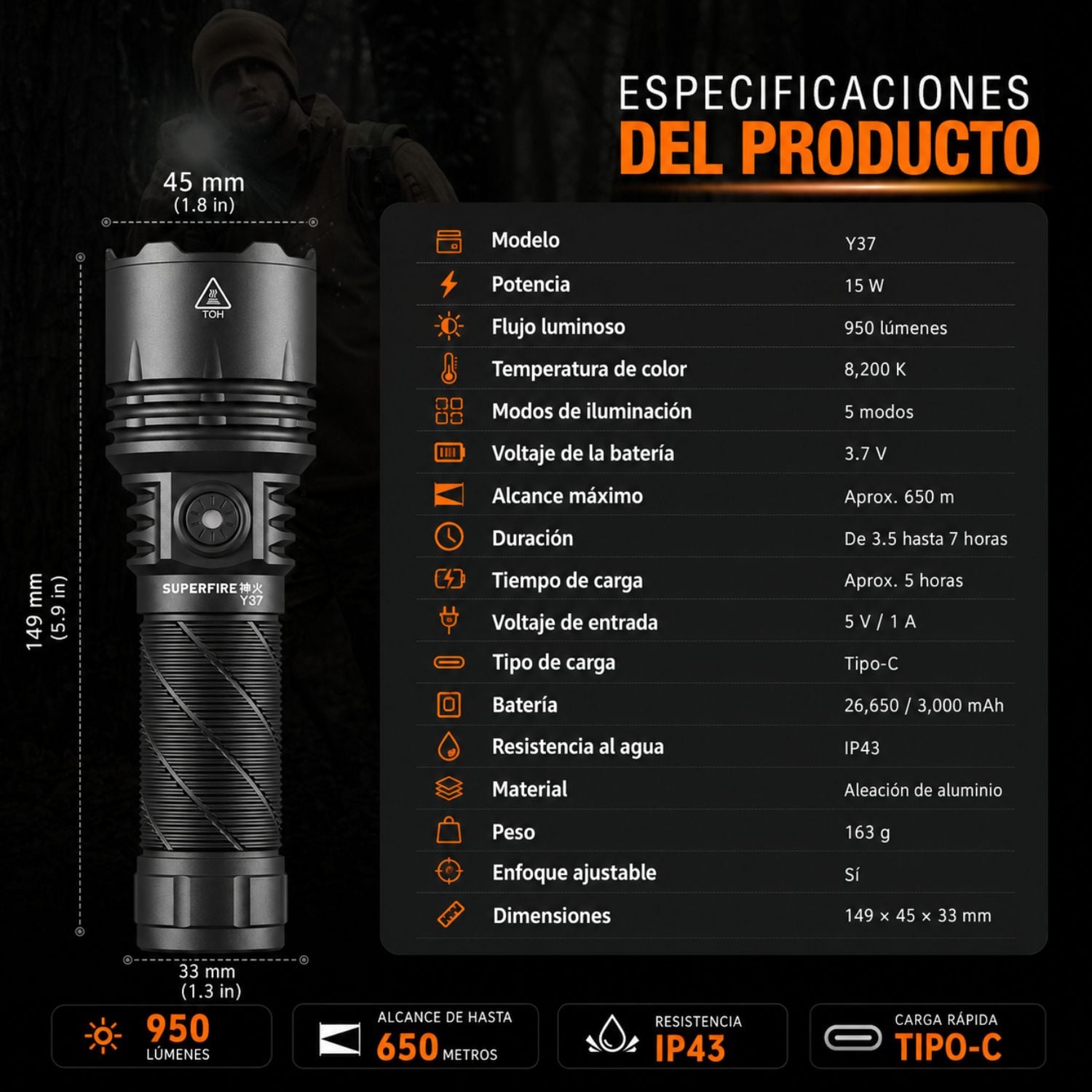 LINTERNA TÁCTICA RECARGABLE 950LM LARGO ALCANCE 650M USB-C CON ZOOM AJUSTABLE Y 5 MODOS - 7