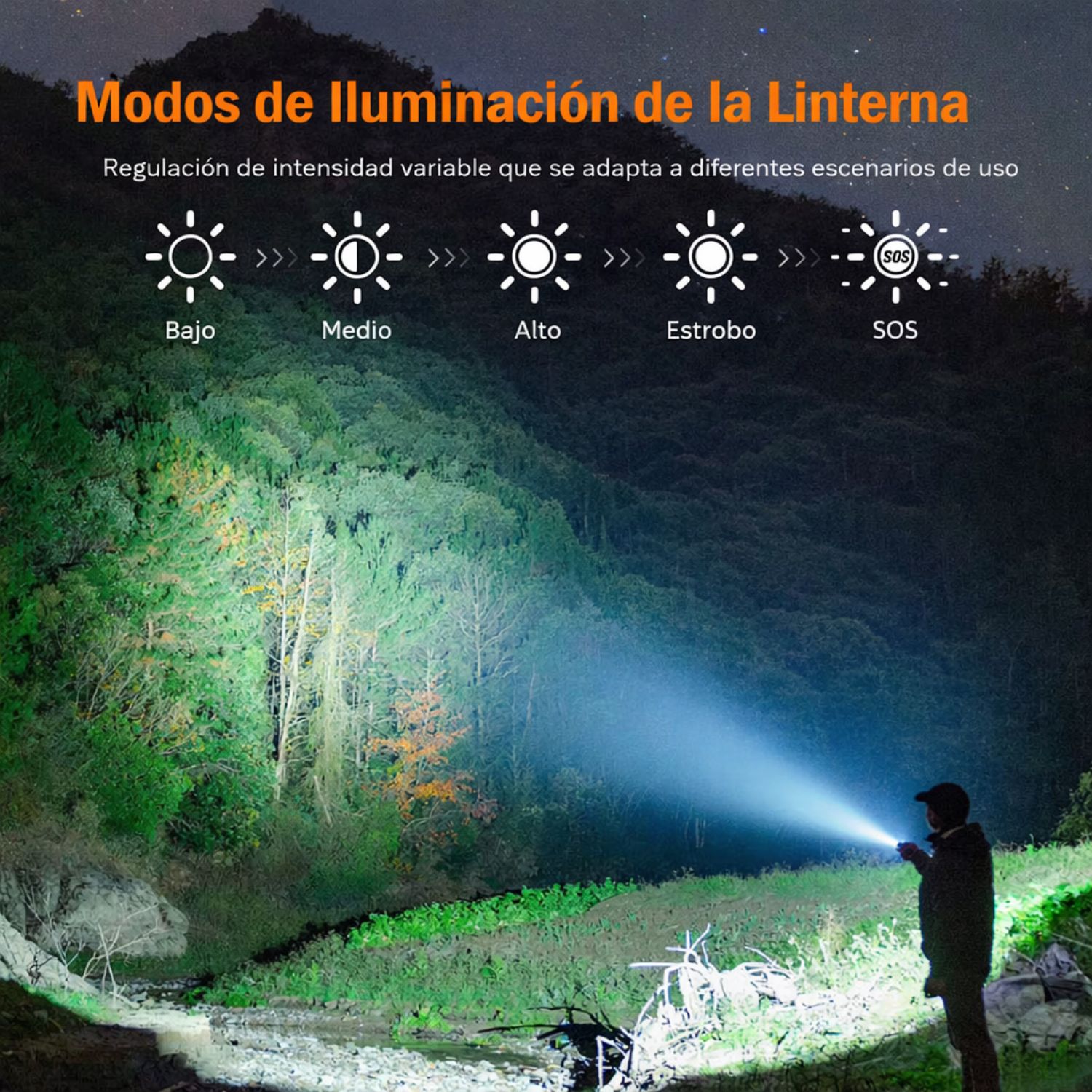 LINTERNA TÁCTICA RECARGABLE USB C ZOOM ALTA POTENCIA CON LUZ CAMPING EMERGENCIAS Y ACTIVIDADES OUTDOOR - 5