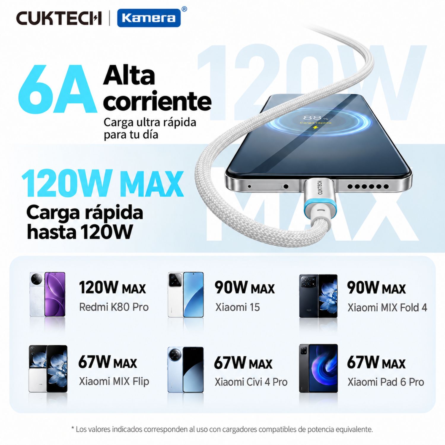 CABLE USB-C 240W PD 3.1 6A 480MBPS TRENZADO PARA LAPTOP TABLET CELULAR Y POWER BANK - 5