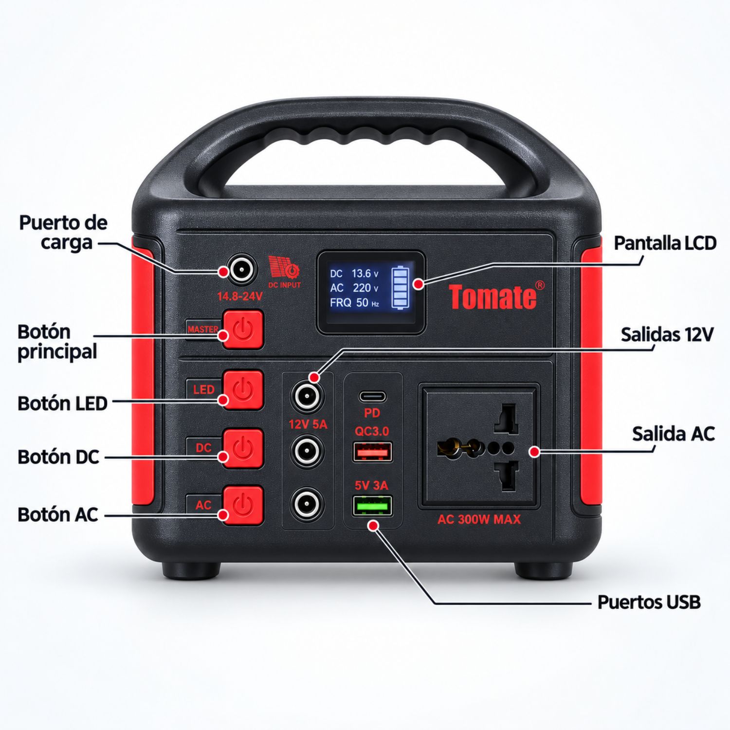 ESTACIÓN DE ENERGÍA PORTÁTIL 300W LIFEPO4 256WH CON PANEL SOLAR 40W Y USB-C - 3