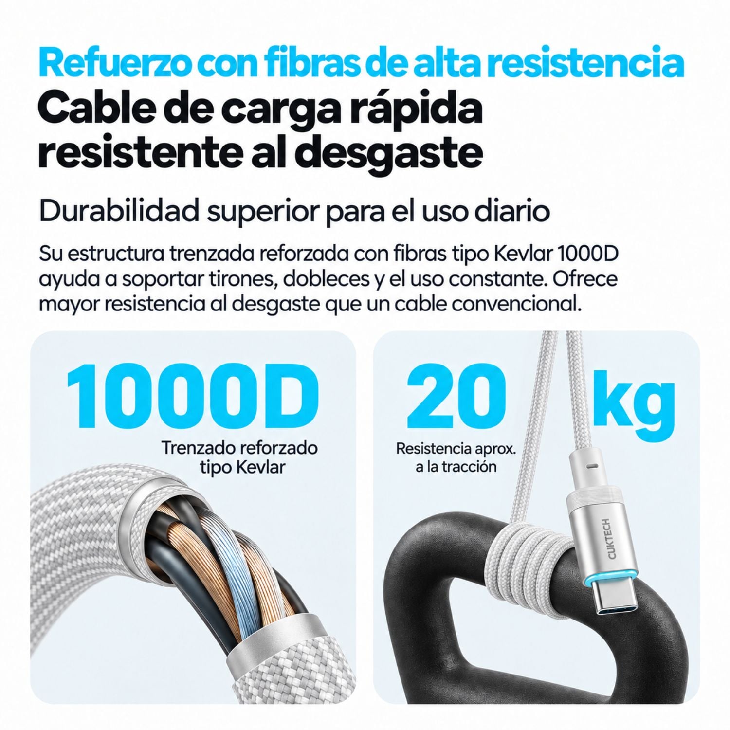 CABLE CUKTECH CTC615W USB-C A USB-C 240W PD 3.1 6A TRENZADO KEVLAR 1.5M - 2
