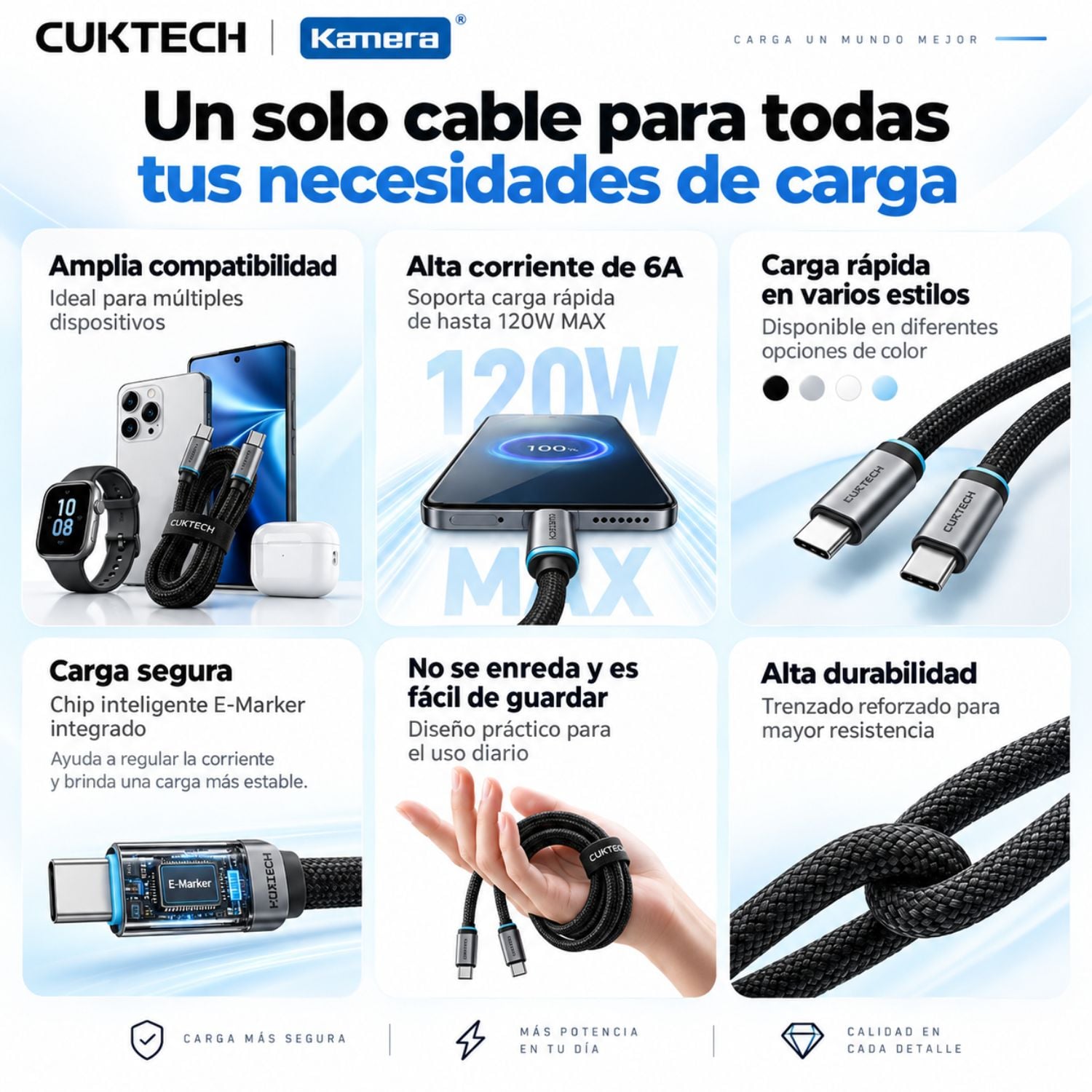 CABLE USB-C A USB-C 240W 6A PD 3.1 TRENZADO 1.5M PARA LAPTOP MACBOOK TABLET Y CELULAR - 5