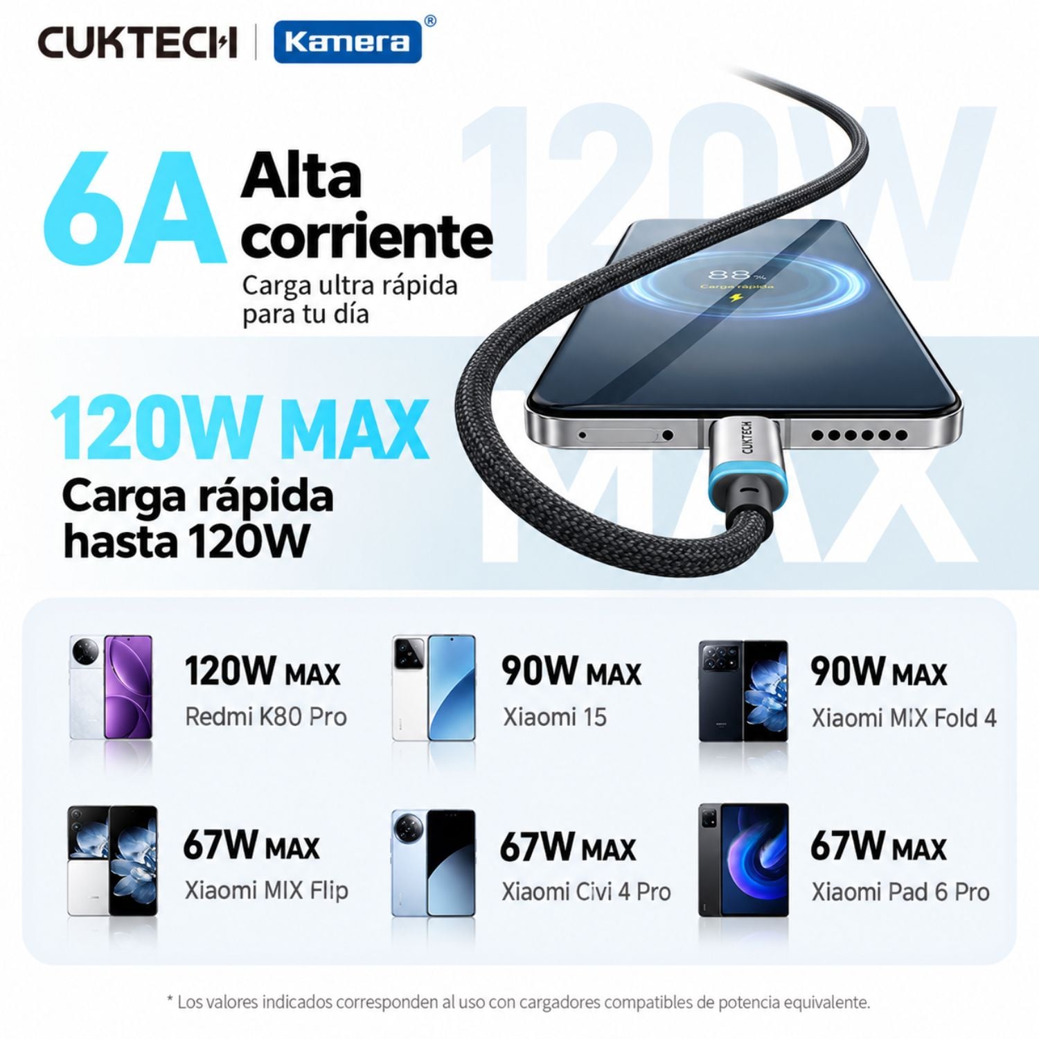CABLE USB-C A USB-C 240W 6A PD 3.1 TRENZADO 1.5M PARA LAPTOP MACBOOK TABLET Y CELULAR - 6