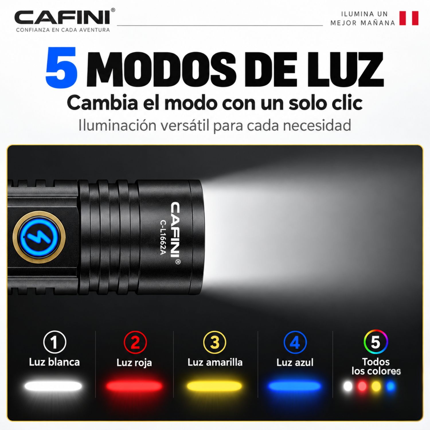 MINI LINTERNA LED RECARGABLE 30W 2000LM USB-C CON IMÁN, CLIP Y 5 MODOS DE LUZ PARA CAMPING Y TRABAJO - 3