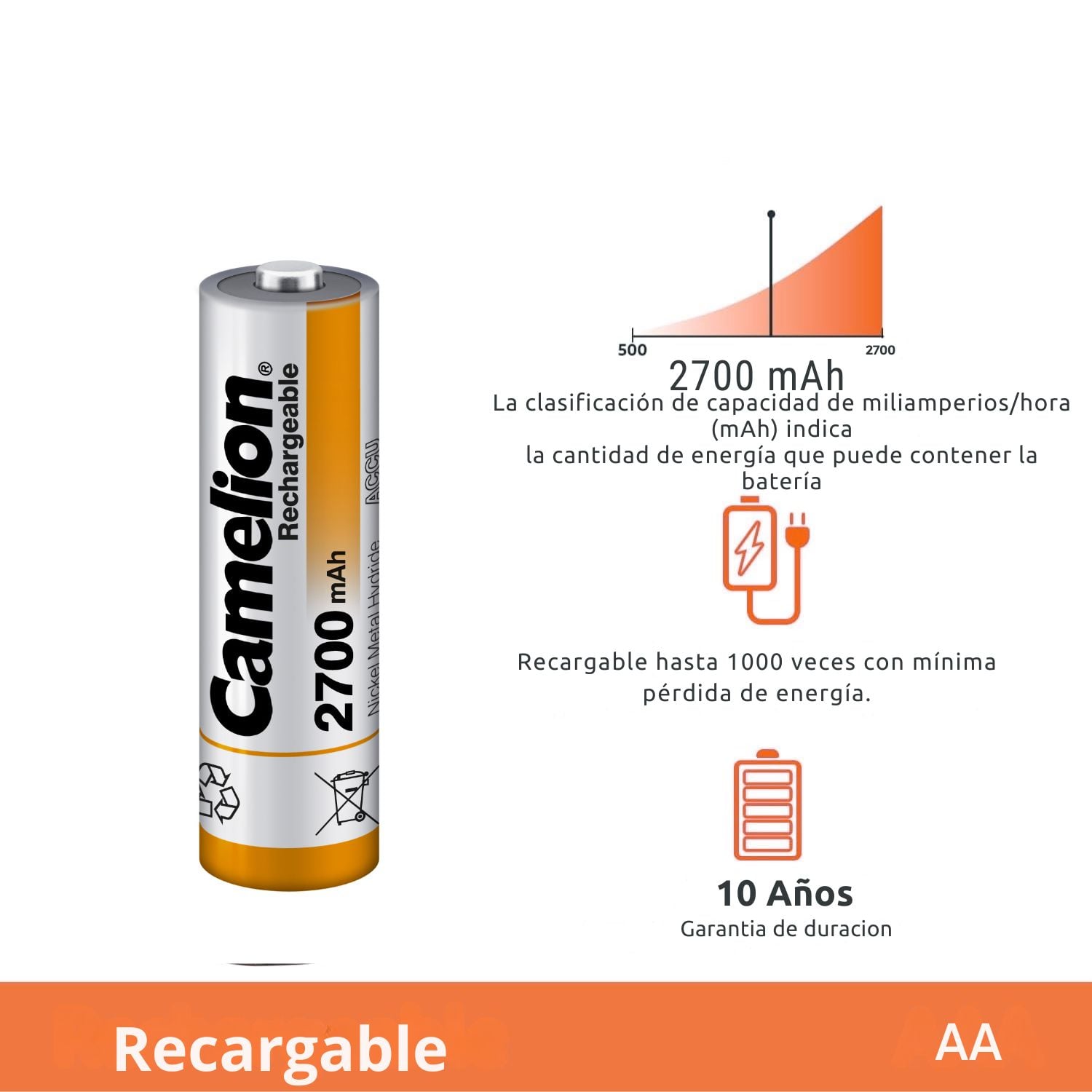 PILAS RECARGABLES AA 2700MAH CAMELION PACK 12 UNIDADES NI-MH 1.2V - 2