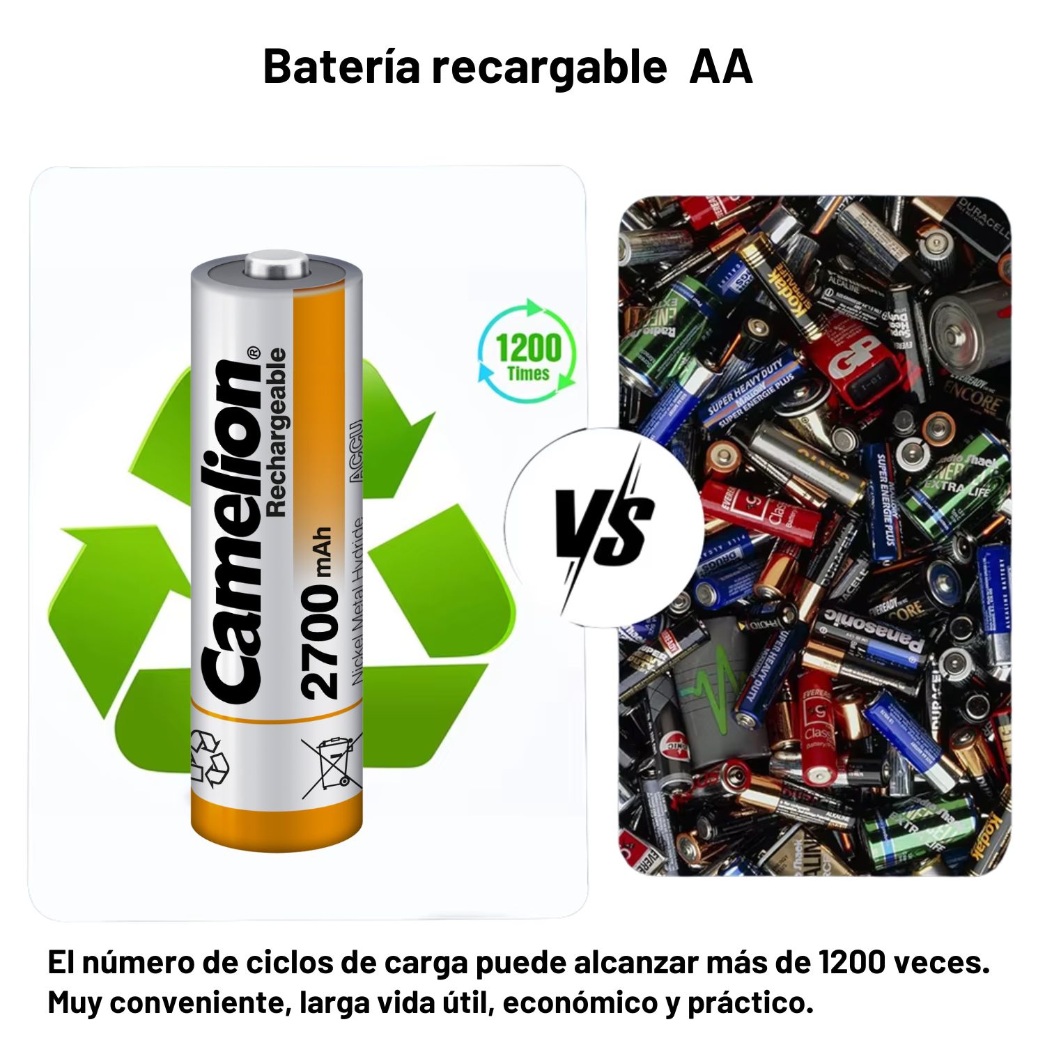PILAS RECARGABLES AA 2700MAH CAMELION PACK 12 UNIDADES NI-MH 1.2V - 4