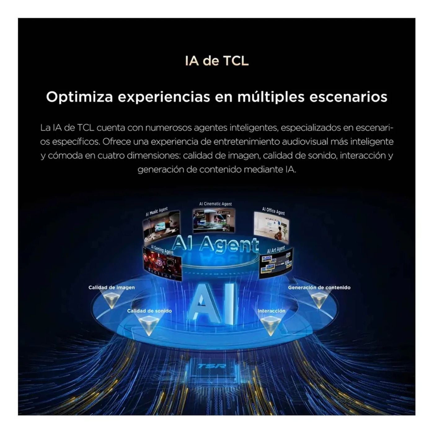 TELEVISOR SMART TV TCL 85'' PREMIUM QLED UHD 4K 85A400 GOOGLETV - 6