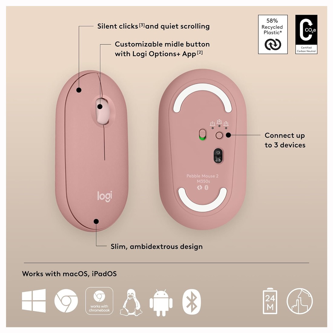 LOGITECH PEBBLE MOUSE 2 M350S MOUSE INALÁMBRICO BLUETOOTH – BLANCO - 2