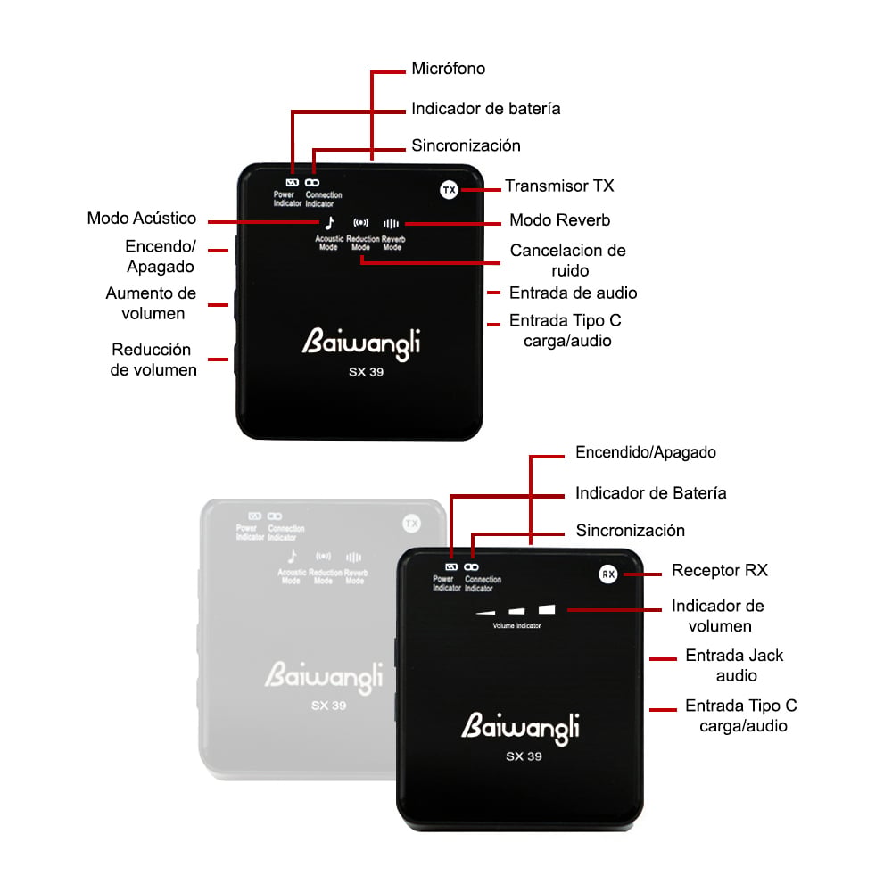 MICRÓFONOS INALÁMBRICO SX39 S DUAL TIPO C IOS CÁMARAS EQUIPOS SONIDO Y ESTUCHE - 4