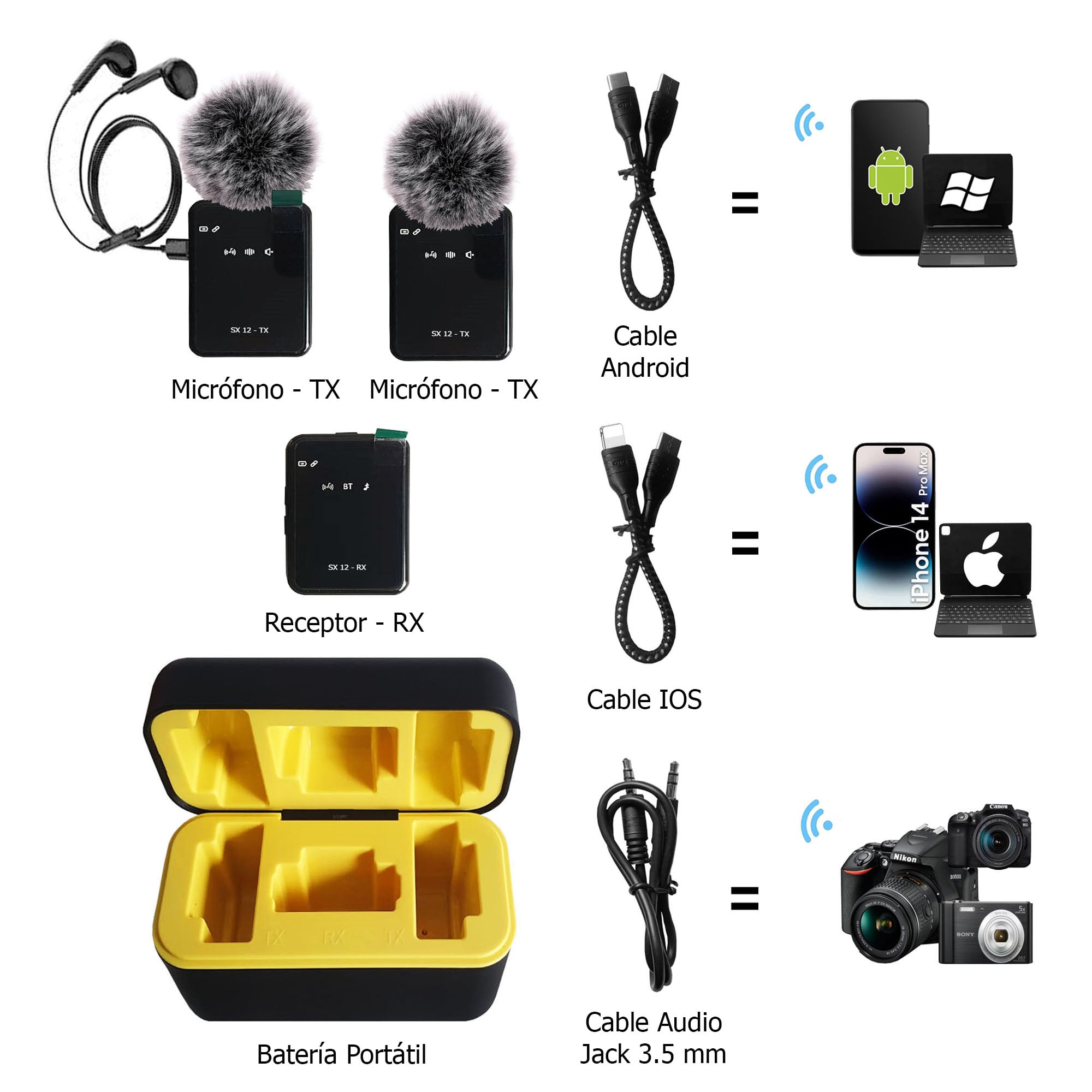 MICRÓFONOS INALÁMBRICO SX12 S DUAL 3 EN 1 TIPO C IPHONE CÁMARA DSLR Y EQUIPOS SONIDO CON BASE CARGA E INDICDOR LED - 3