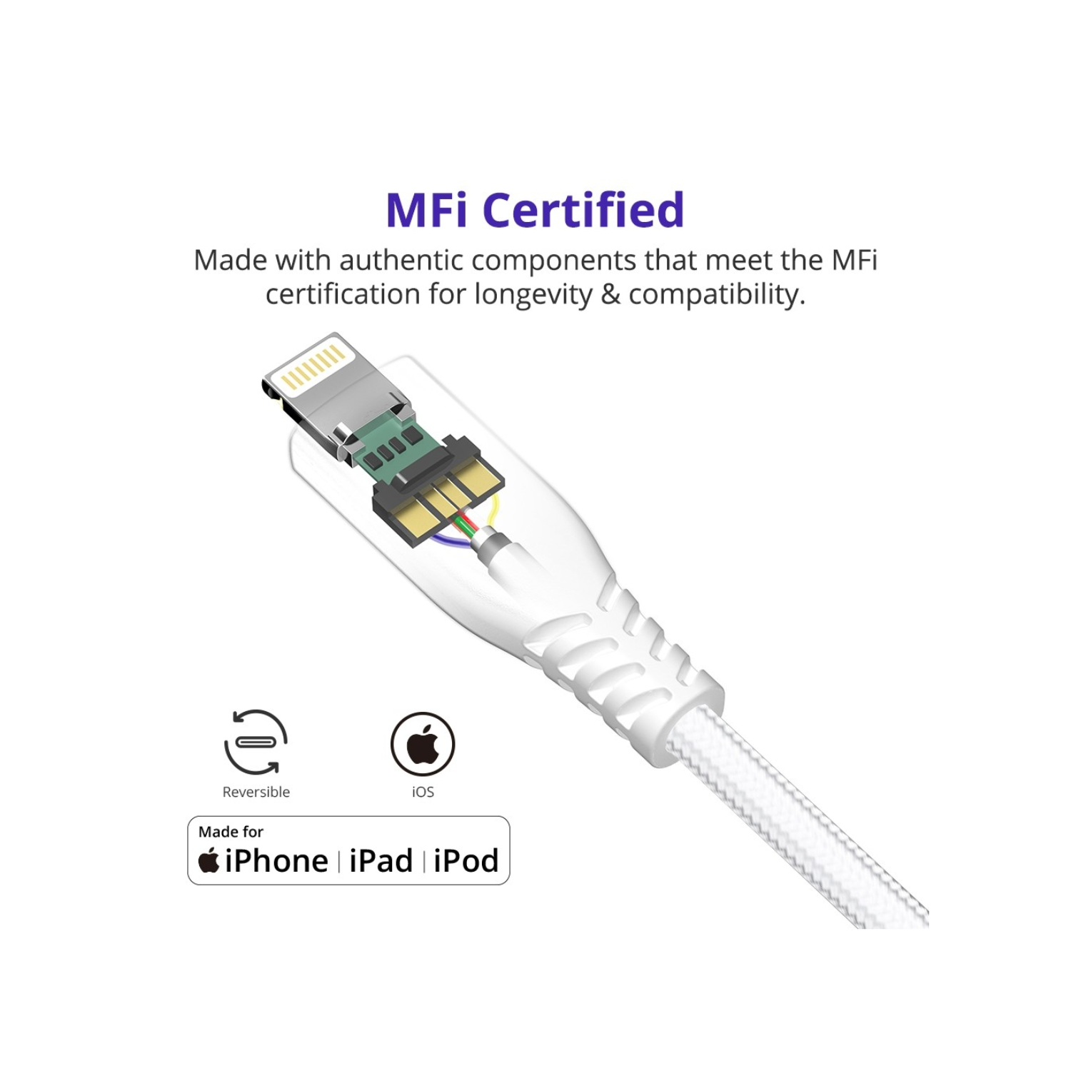 CABLE TRONSMART USB-C A LIGHTNING MFI - CARGA + DATOS 1M - 3