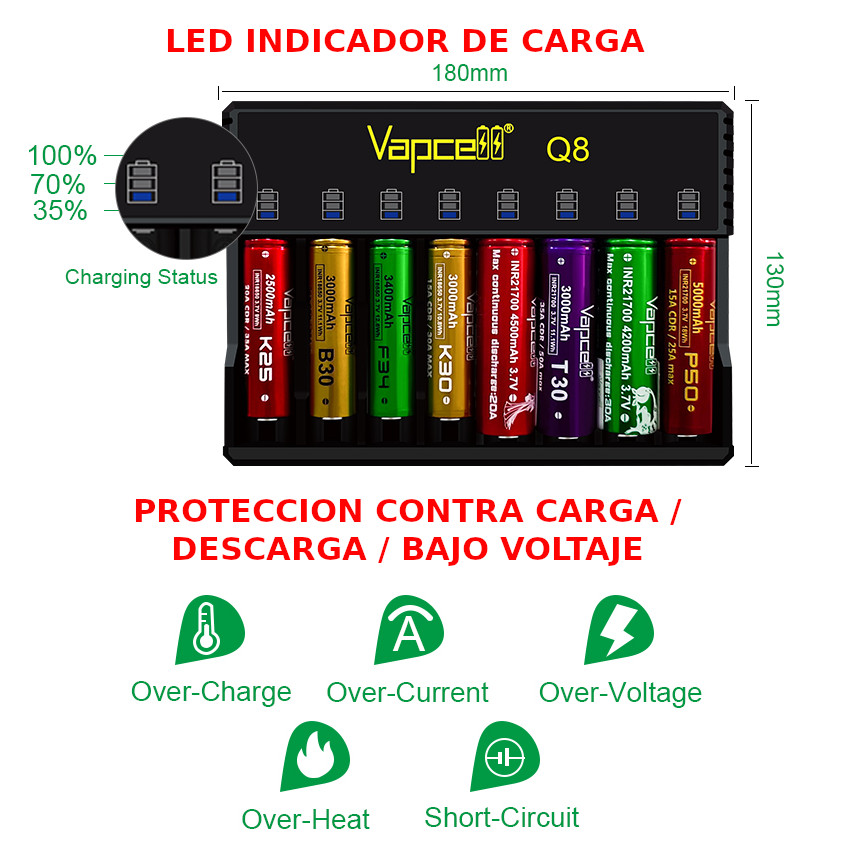 CARGADOR BATERIAS LITIO RECARGABLE 8 SLOT X 1000 MAH 18650 YMAS - 3