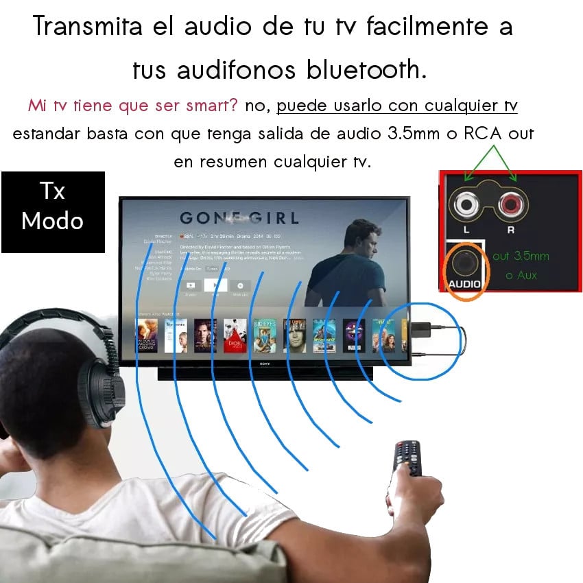ADAPTADOR TRANSMISOR RECEPTOR BLUETOOTH 5.0 P' AUDÍFONOS PARLANTES TV - 2