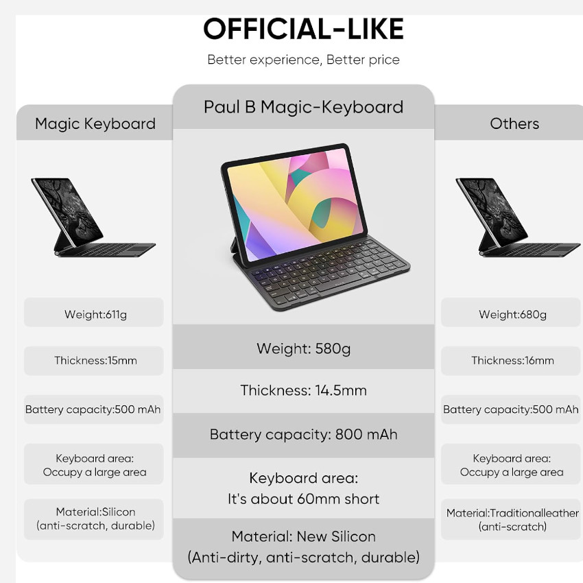 TECLADO PAUL B RGB BLUETOOTH RECARGABLE IPAD AIR 4 5 6 2020 2022 2024 10.9' / 11' - 6