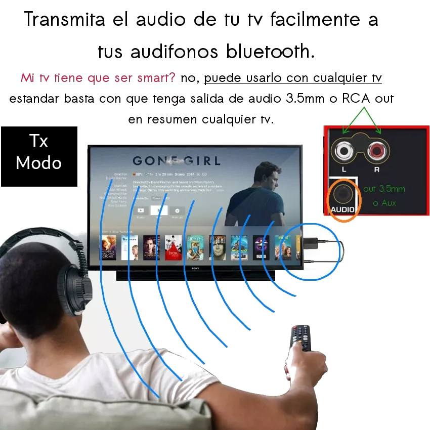 2EN1 RECEPTOR TRANSMISOR RECARGABLE BLUETOOTH 5.0 CELL PC - 2