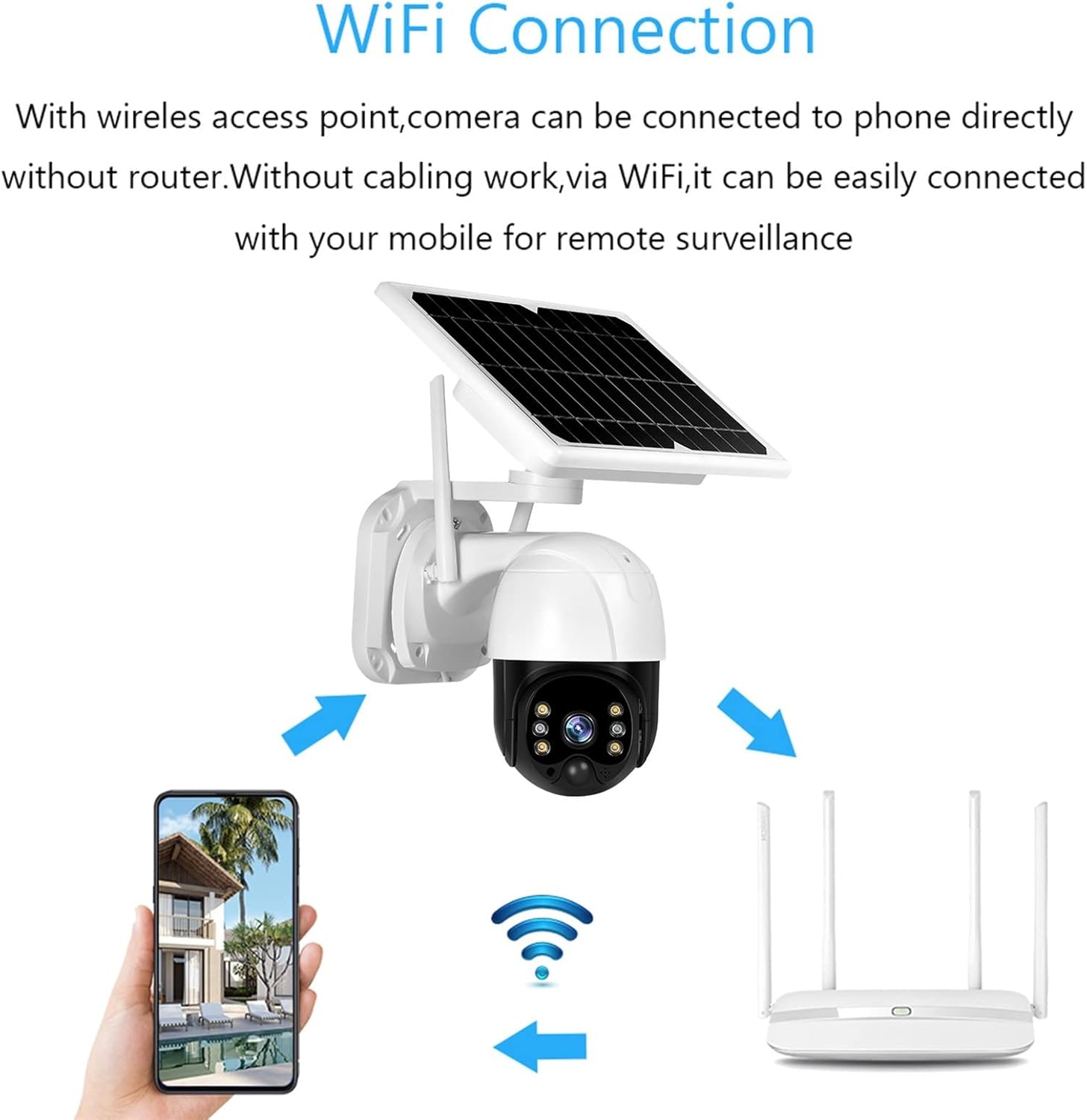 CAMARA DE SEGURIDAD VIGILANCIA 4G WIFI PANEL SOLAR AUDIO - 2
