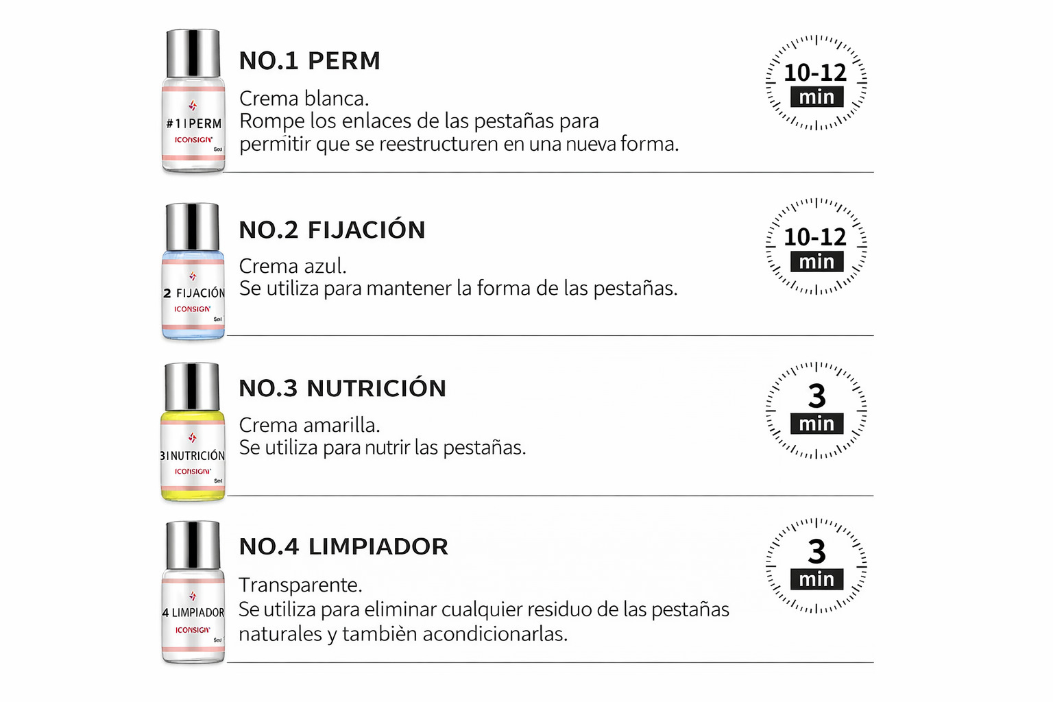 KIT DE LIFTING DE PESTAÑAS LASH LIFT ICONSIGN PERMANENTE PROFESIONAL - 2