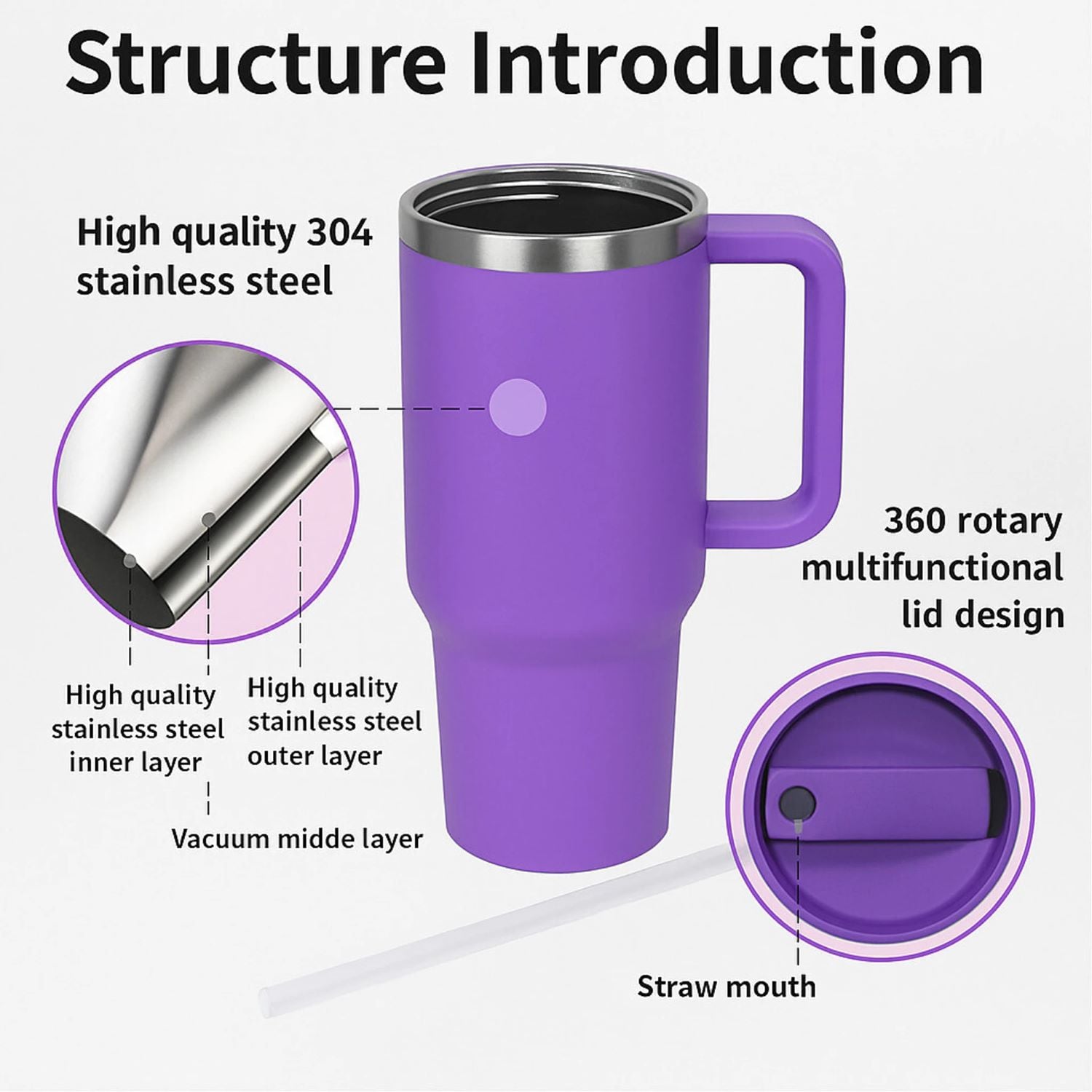 TERMO VASO TOMATODO TUMBLER TERMICO ACERO INOXIDABLE 40OZ MORADO - 3