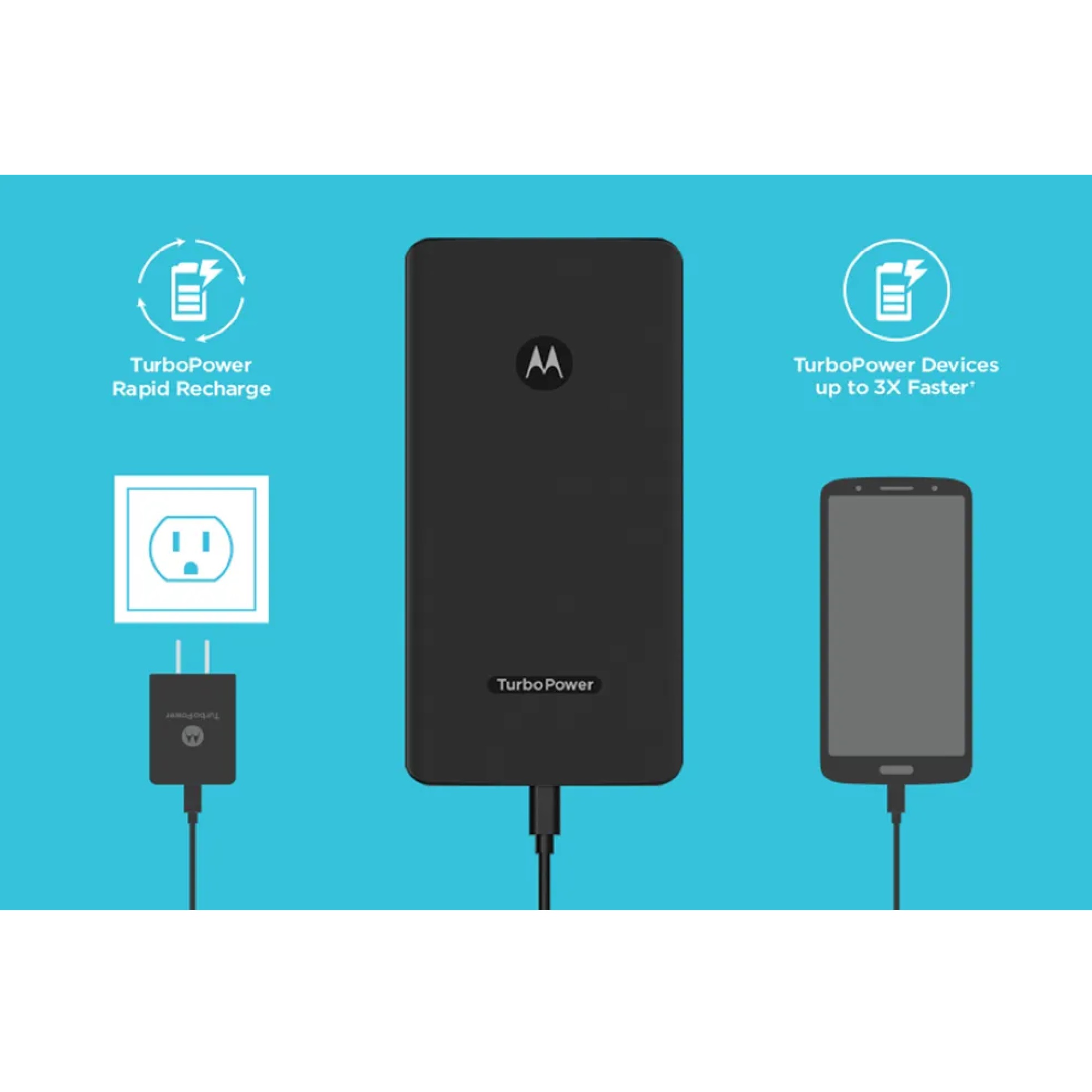 POWER BANK MOTOROLA DUO 10000 MAH TURBO POWER - 3
