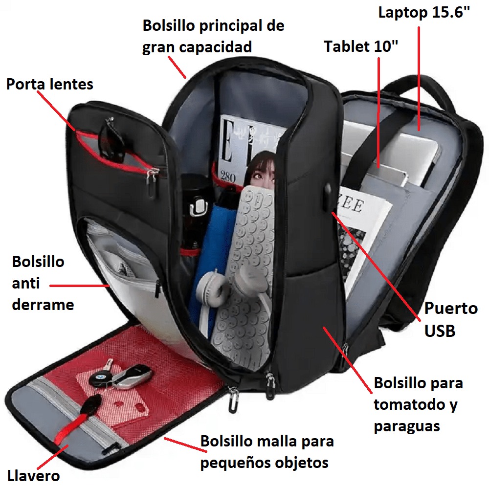 MOCHILA PWST8005 NEGRO CON BOLSILLO ANTI DERRAME PORTALAPTOP 15.6 USB TSA APERTURA 180 GRADOS 30L - 2