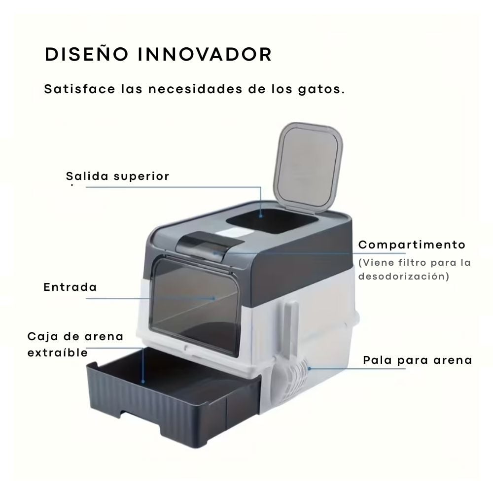 ARENERO BOX LED ANTIBACTERIAL DOBLE PUERTA CON FILTRO Y BANDEJA EXTRAÍBLE GRIS PARA MASCOTAS - 4