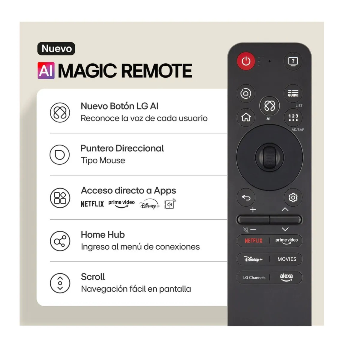 TELEVISOR LG 65 QNED 4K THINQ AI 65QNED82ASG - 6
