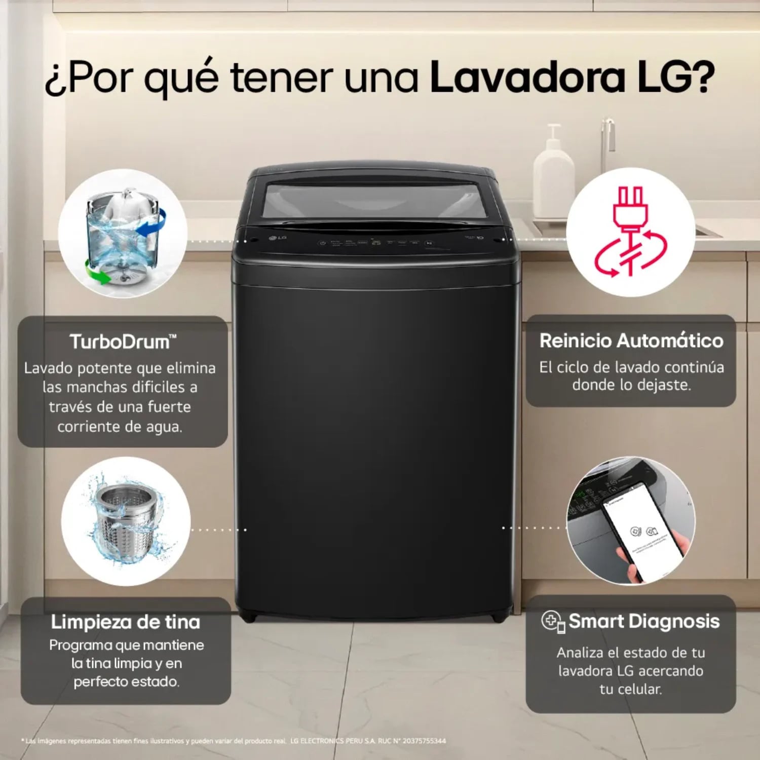 LAVADORA LG 17KG SMART INVERTER TURBODRUM WT17BOVTB NEGRO ONYX - 7