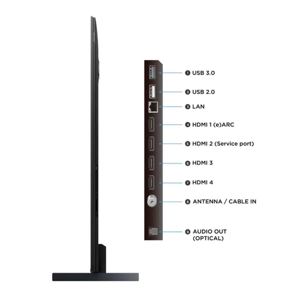 TELEVISOR TCL 55” QLED PREMIUM 4K MODELO 55P8L GOOGLE TV - 2