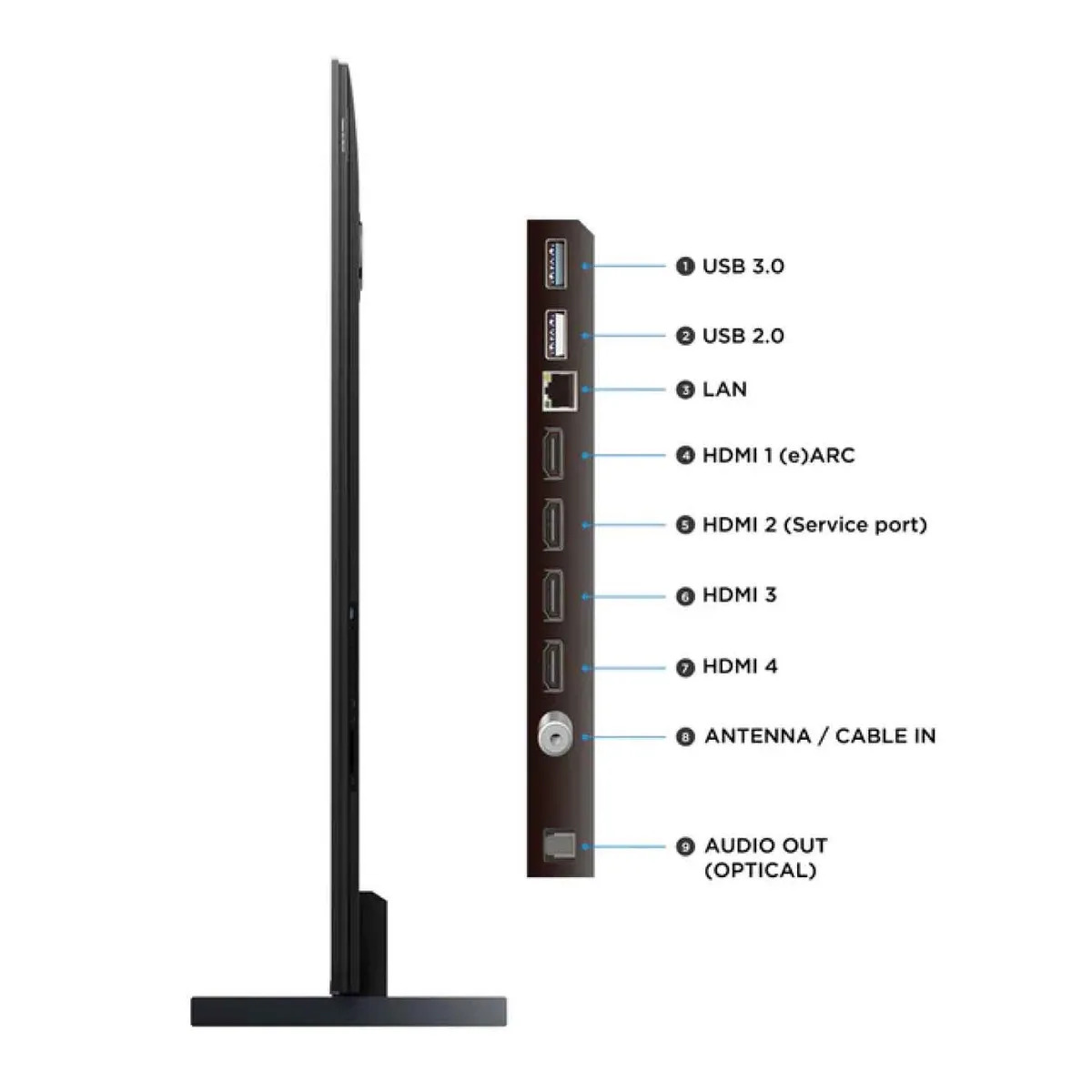 TELEVISOR TCL 55” QLED PREMIUM 4K MODELO 55P8L GOOGLE TV + RACK + ANTENA DIGITAL - 2