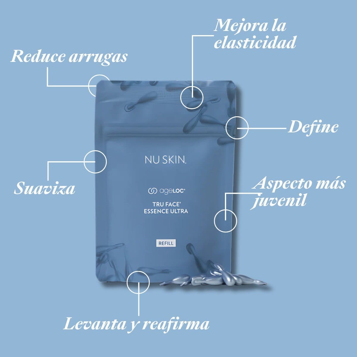 NU SKIN TRU FACE ESSENCE ULTRA- 30 PERLITAS PARA FIRMEZA ROSTRO - CUELLO
MADE IN USA!! - 8