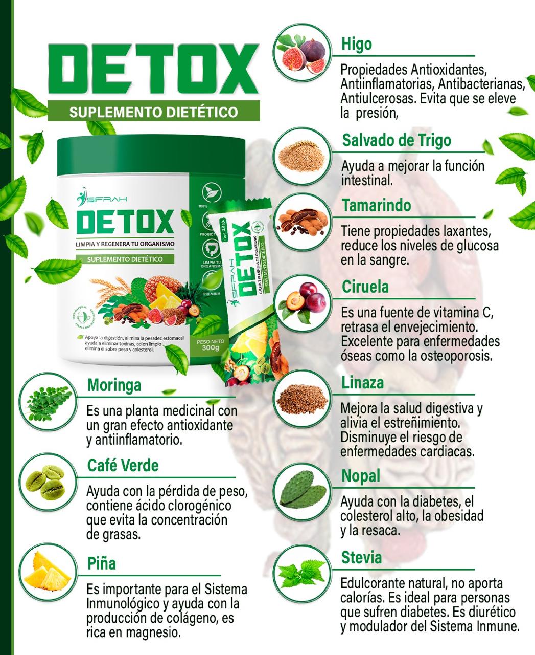 DETOX - 100% NATURAL, DESINTOXICA, REGENERA Y ADELGAZA - 30 SACHET - 2