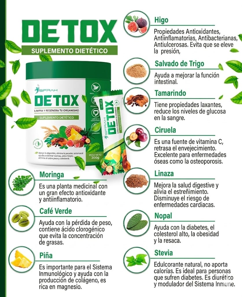 DETOX - LIMPIA Y REGENERA TU ORGANISMO - P0TE 300 GR. - 2