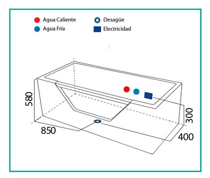 JACUZZI HIDROPLUS RECTANGULAR ARTEMISA BLANCO MEDIDA 120 X 180 - 6