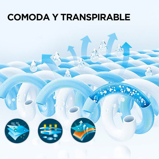 RODILLERA PROIRON NEGRO DEPORTIVA COMPRESIÓN ABIERTA - 4
