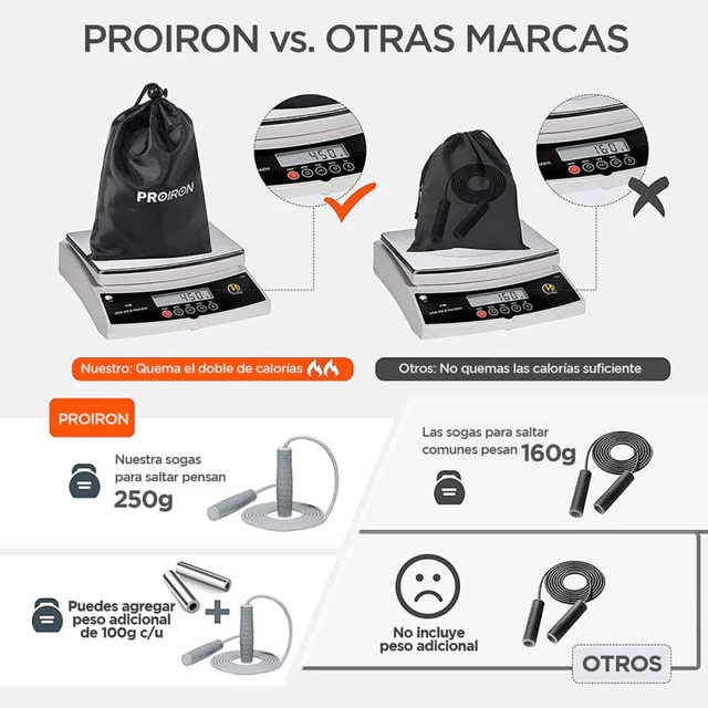 SOGA PARA SALTAR O JUMP ROPE CON PESO CELESTE - 5