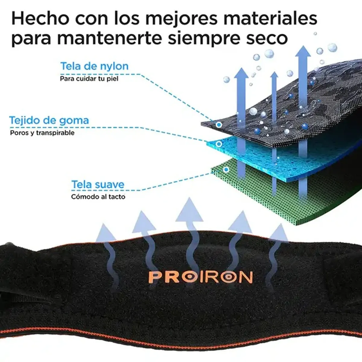SOPORTE PARA CODO GRIS CON NARANJA - 2