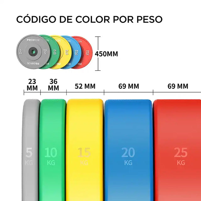 PAR DE DISCOS OLÍMPICOS CALIBRADOS DE CAUCHO 20KG AZUL - 2