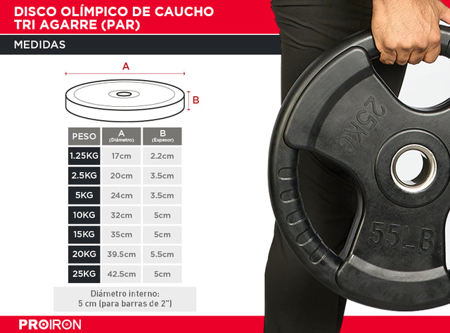 PAR DE DISCOS OLÍMPICOS DE CAUCHO TRI AGARRE 1.25 KG - 2
