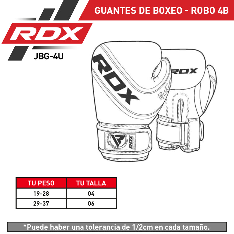 GUANTES DE BOXEO PARA NIÑOS ROBO 4B 6OZ - ROSADO - 2
