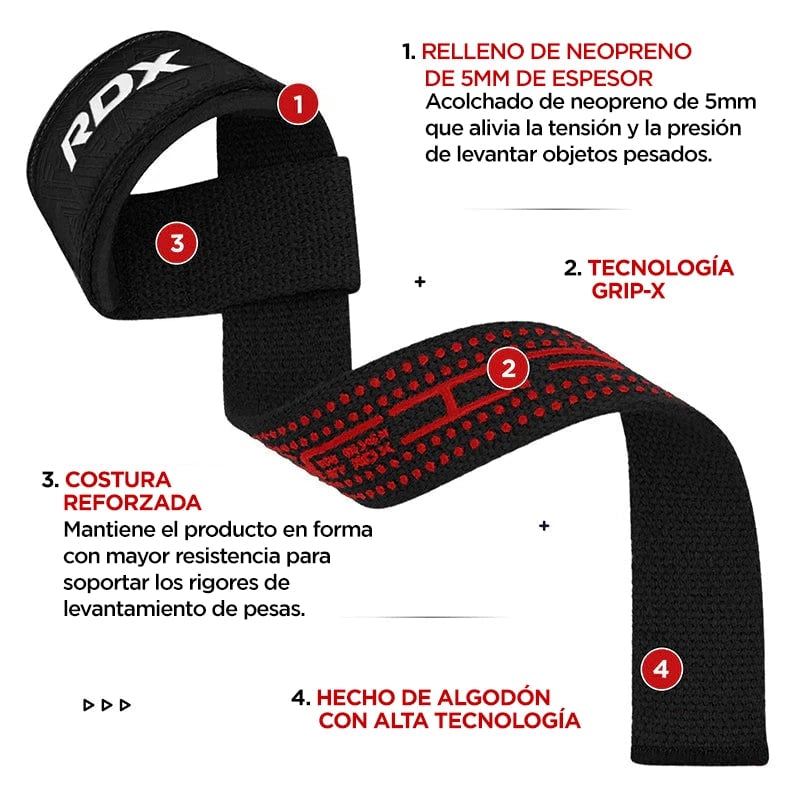 CORREAS DE LEVANTAMIENTO ANTIDESLIZANTES S4+ NEGRO - 4
