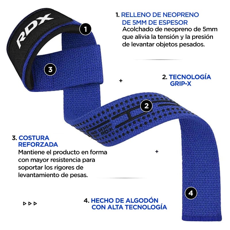 CORREAS DE LEVANTAMIENTO ANTIDESLIZANTES S4+ AZUL - 4