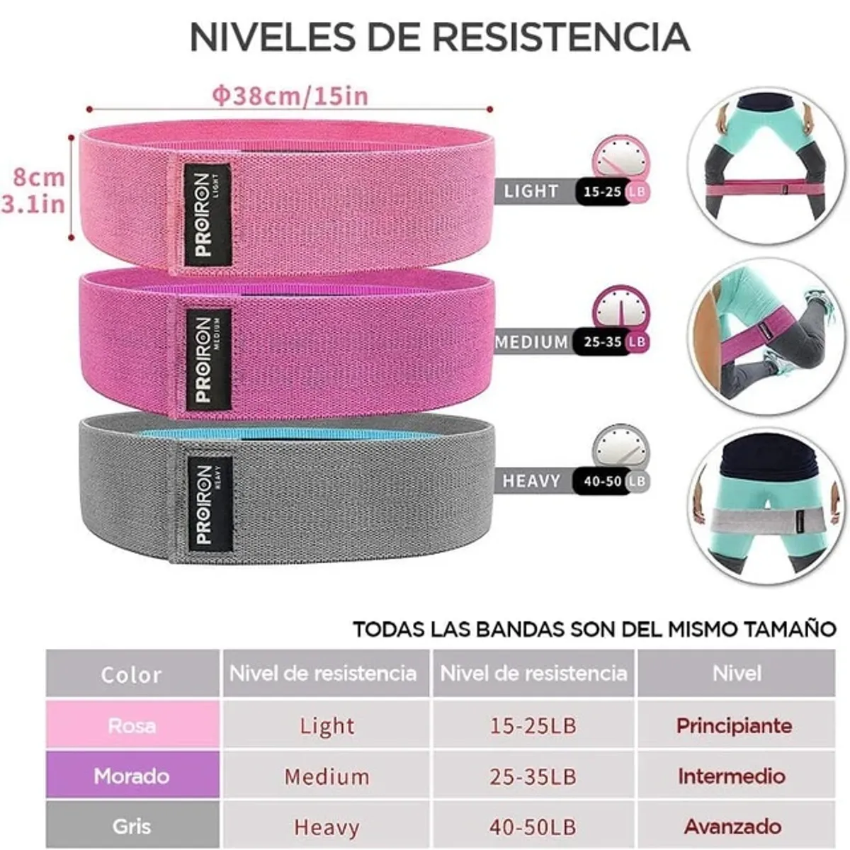 SET 3 BANDAS PROIRON RESISTENCIA TELA ELÁSTICA MULTICOLOR - 2
