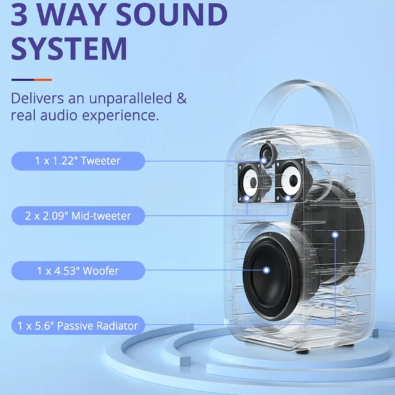 ALTAVOZ PORTÁTIL TRONSMART HALO 100 60W RESISTENTE AL AGUA IPX6 - 2