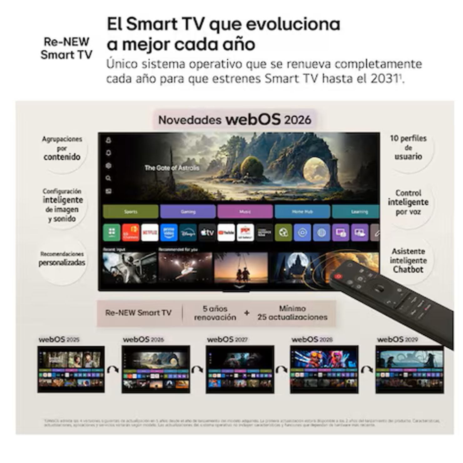 LG SMART TV QNED AI MINI LED 43 PULGADAS 4K QNED70 2026 - 8