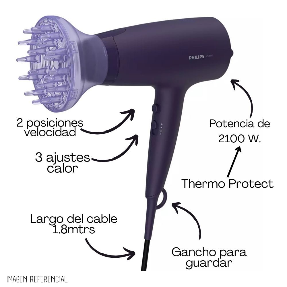 SECADORA DE CABELLO PHILIPS BHD360-20 - 4