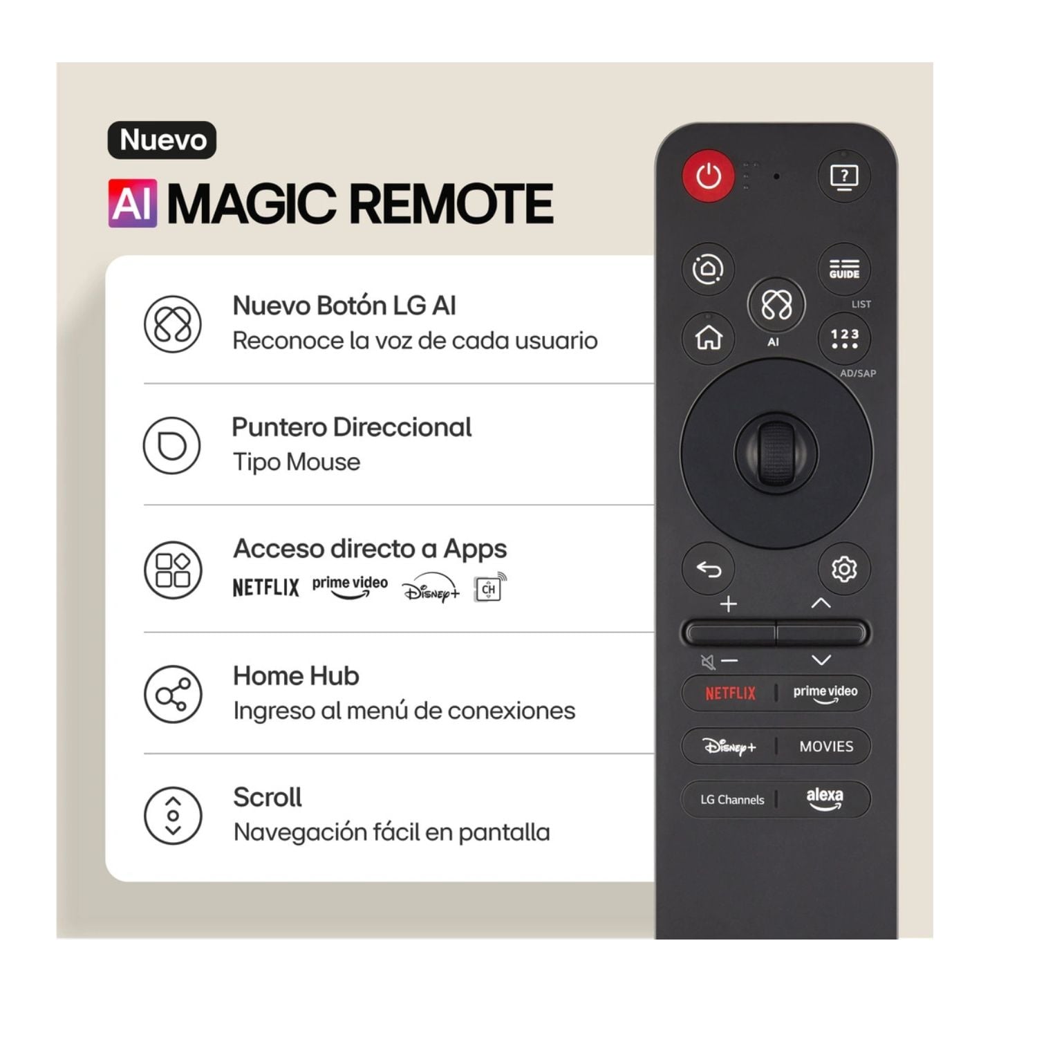 TELEVISOR LG 65 QNED 4K THINQ AI 65QNED82ASG - 5
